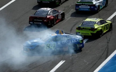 Daytona 500: Live Commentary and Updates on the 68th Race