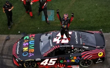 Tyler Reddick Claims Daytona 500 Victory in Michael Jordan’s Car