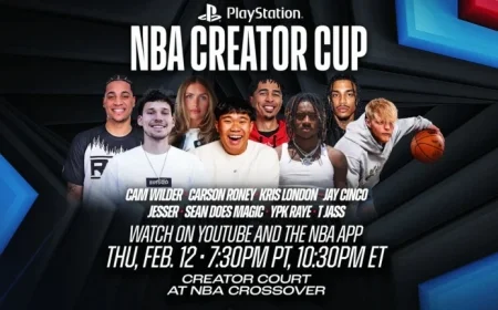 PlayStation NBA Creator Cup 2026: Key Details Revealed