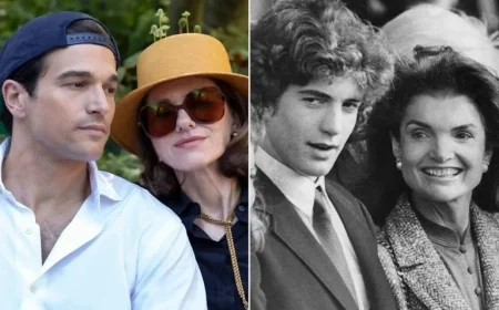 Evaluating the Accuracy of the FX Series