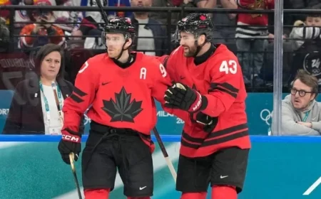 Essential Insights on the Men’s Olympic Hockey Bracket