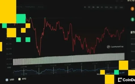 Crypto Market Plummets: Bitcoin Hits $68,000, XRP and ETH Drop 5%+