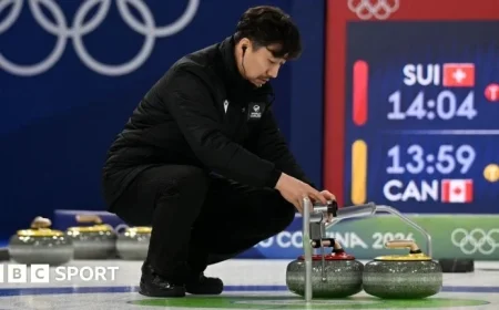Curling Controversies: Cheating, Swearing, and Filming Scandals at 2026 Winter Olympics