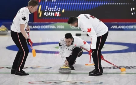 Olympic Curling Alternates: Supporting Teams from Behind the Scenes