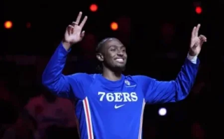 Today’s Open and Closed: Your Ultimate Guide