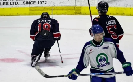 Regina Pats Triumph Over Swift Current Broncos 7-6 in Overtime Thriller