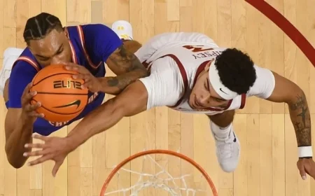 Watch Houston Christian vs. Nicholls State: Live Stream, TV, Game Time Feb. 16