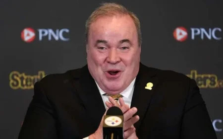 Ranking NFL Teams by Salary Cap Space and Draft Capital