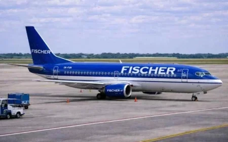 FISCHER Air Delays Kassel-Gran Canaria Flight, Disrupting Tourist Plans