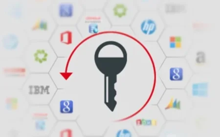 Ensuring ISO 27001 Compliance in the Passwordless Age