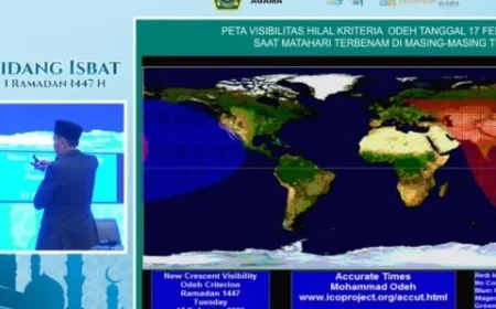 Kemenag Hisab: Ramadan 1447 Hilal Falls Below Horizon