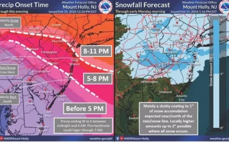 Lehigh Valley Forecast: Expect Up to 1 Inch of Snow Tonight