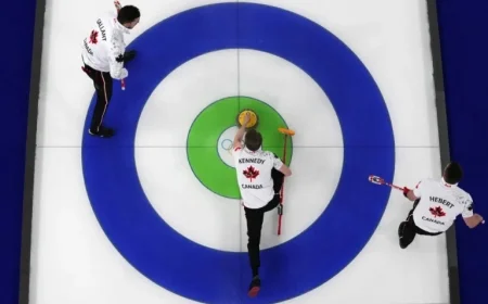 Olympic Curling Scandal Unveiled: Cheating Allegations Surface