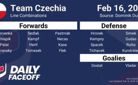 2026 Czechia Olympic Hockey Team Roster and Line Combinations