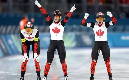 Canadian Women’s Speed Skating Team Secures Consecutive Olympic Gold in Pursuit