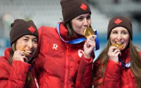 Canada Secures Consecutive Olympic Gold in Women’s Team Speedskating Pursuit