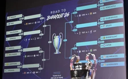 2025-26 Champions League Playoff Preview: Insights and Analysis