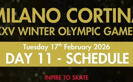 Kristen Spours Competes in Women’s Short Program as Figure Skating Finale Nears