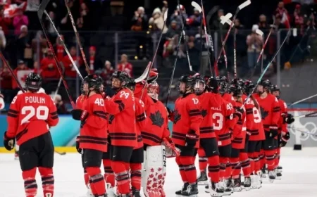 Olympic Men’s Hockey: Teams Ranked by Gold Medal Prospects