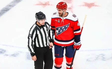 Tom Wilson Strategically Avoids Suspension in Olympic Fight Limits