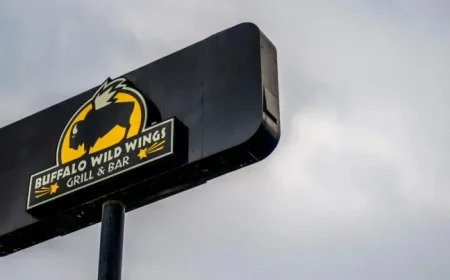 Judge Permits Buffalo Wild Wings to Retain ‘Boneless’ Chicken on Menu
