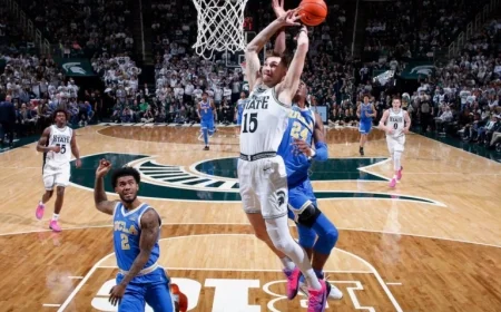 UCLA Coach Ejects Player Amid Blowout Loss to Michigan State