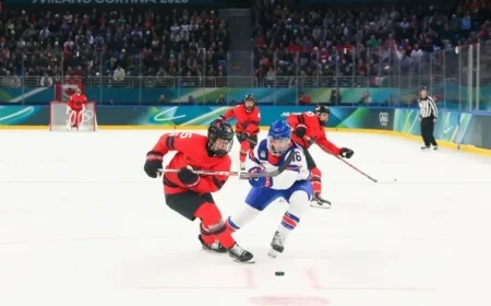 Will U.S. and Canada Face Off for Olympic Gold in Men’s and Women’s Hockey?