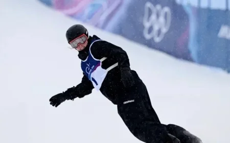 Zoi Sadowski-Synnott vs. Murase Kokomo: 2026 Winter Olympics Snowboard Final Schedule