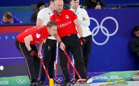 Men’s Curling: Playoff-Eligible Teams at Winter Olympics Revealed