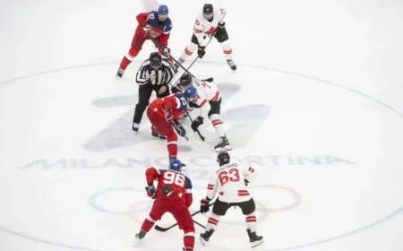 Men’s Olympic Hockey Quarterfinals: Analyzing Canada, USA’s Key Matchups