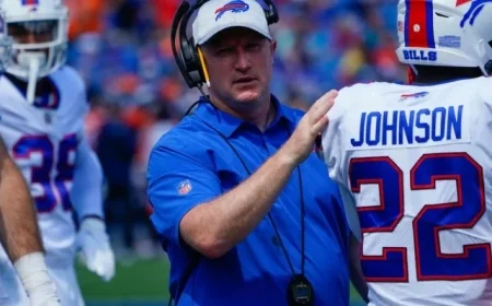 Evaluating Packers’ Top Options for Special Teams Coordinator