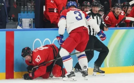 Sidney Crosby Leaves Canada-Czech Republic Olympic Hockey Quarterfinal