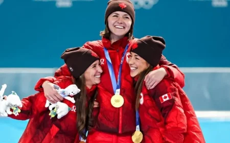 Team Pursuit Gold Ends a Remarkable Journey