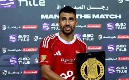 CAF Champions League 2025-26: Top 4 Group Stage Stats Revealed