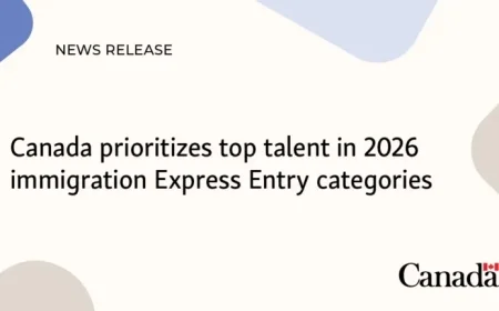 Canada Targets Top Talent in 2026 Immigration Express Entry Categories