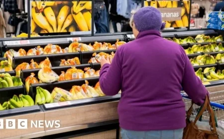 Falling Food and Fuel Costs Drop Inflation to 3%