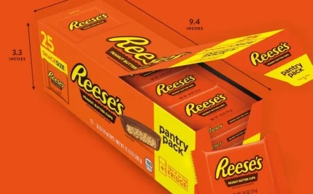 Reese’s Inventor’s Grandson Accuses Hershey of Changing Original Ingredients