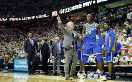 Mick Cronin Criticizes Reporter, Expels Player in UCLA’s Loss to Michigan State