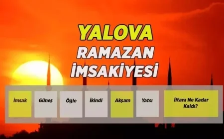 2026 Yalova Ramadan Timings: Diyanet-Confirmed Suhoor and Iftar Times