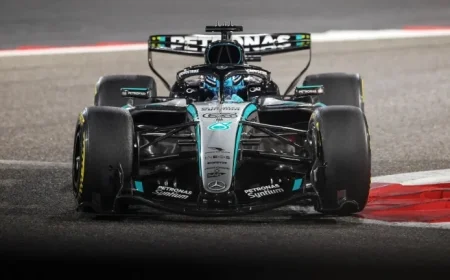 George Russell Leads First Day of Bahrain Pre-Season Test Over Piastri and Leclerc