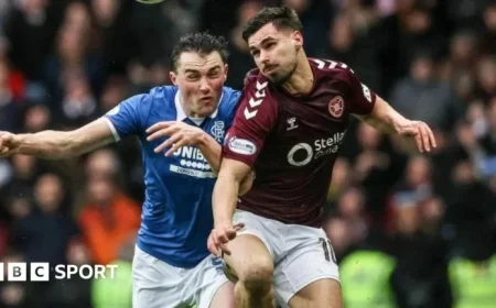 McInnes Encourages Hearts to Embrace Title Challenge Pressure