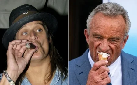 RFK Jr. Shares Intense Workout Video Featuring Kid Rock