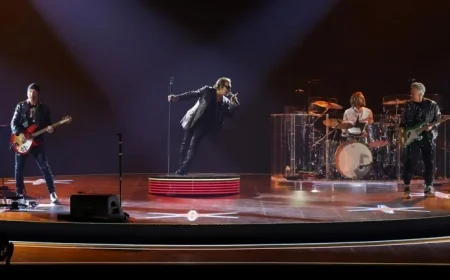 U2 Records New Album with Larry Mullen Jr. on Drums