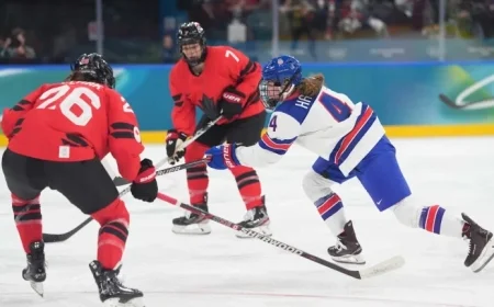 Bold Predictions: Women’s Ice Hockey Gold Medal Game Insights