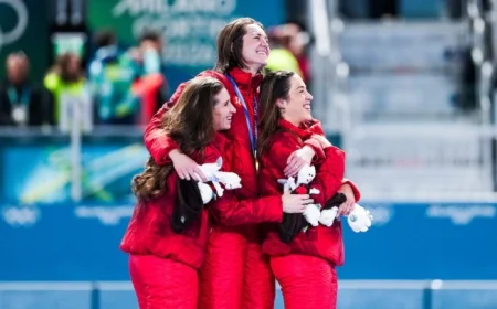 Canadian Trio’s Trust Powers Them to Olympic Gold Victory