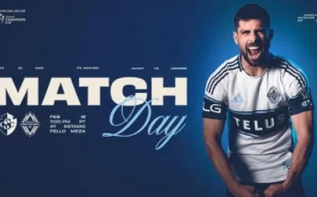 ‘Caps Launch 2026 Campaign Against C.S. Cartaginés in Concacaf Champions Cup’