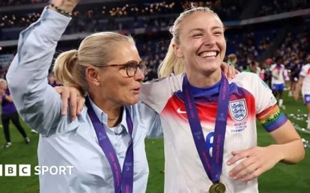 Sarina Wiegman Reveals England Squad for World Cup Qualifiers Live