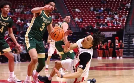 Colorado State Defeats Rebels in Home Game — Photos