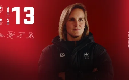 Milano Cortina 2026: Key Events to Watch with Team Canada on Day 13