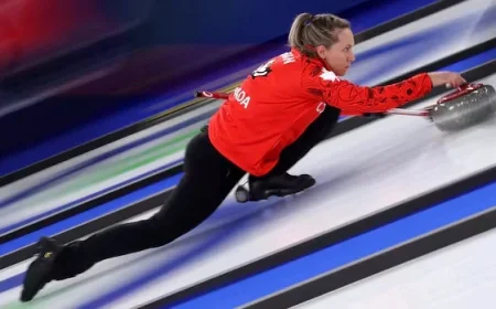 Canada Women’s Curling Faces South Korea in 2026 Olympic Semifinal Showdown